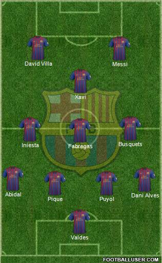 F.C. Barcelona Formation 2012