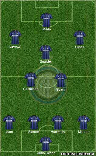 F.C. Internazionale Formation 2012