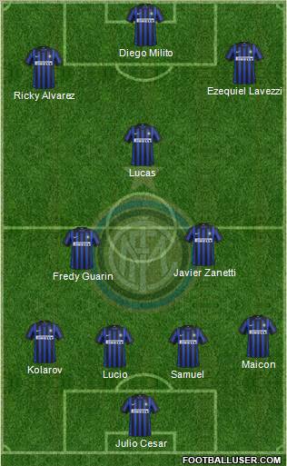 F.C. Internazionale Formation 2012