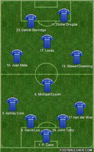 Chelsea Formation 2012