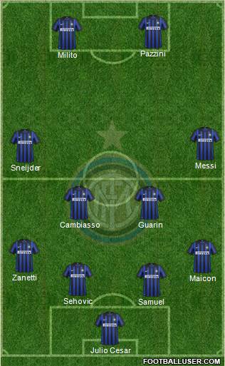 F.C. Internazionale Formation 2012
