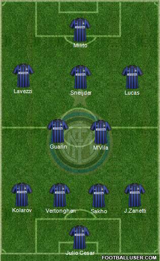 F.C. Internazionale Formation 2012