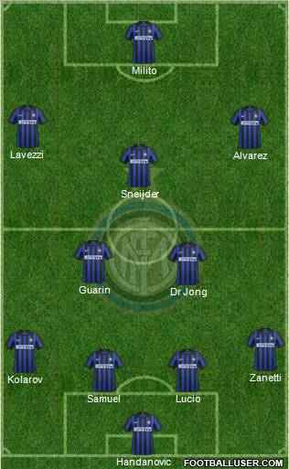 F.C. Internazionale Formation 2012