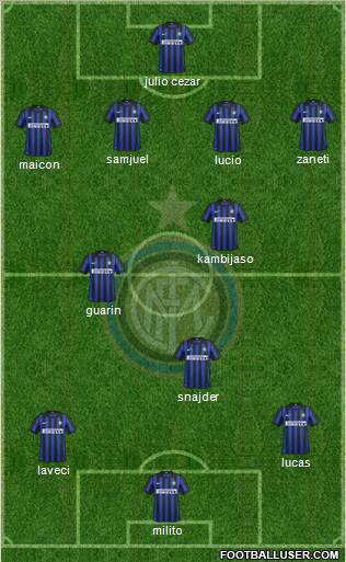 F.C. Internazionale Formation 2012