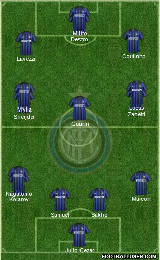 F.C. Internazionale Formation 2012