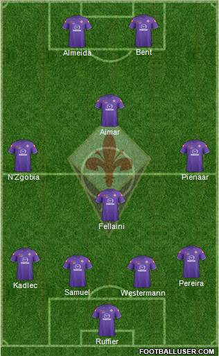 Fiorentina Formation 2012