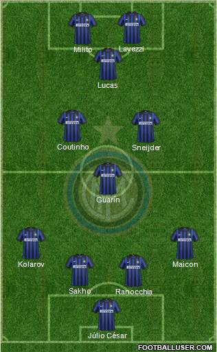 F.C. Internazionale Formation 2012