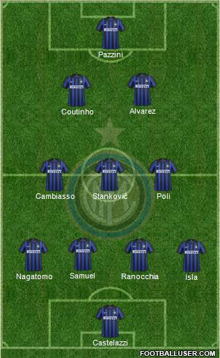 F.C. Internazionale Formation 2012