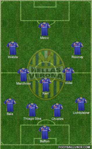 Hellas Verona Formation 2012