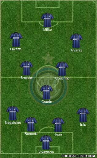 F.C. Internazionale Formation 2012