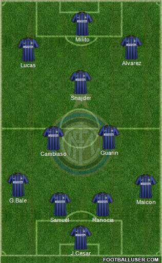 F.C. Internazionale Formation 2012