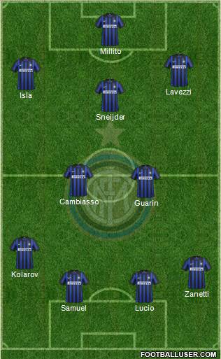 F.C. Internazionale Formation 2012