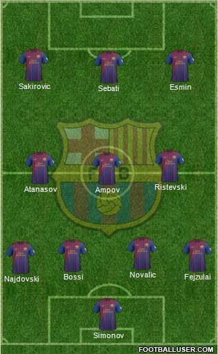 F.C. Barcelona Formation 2012