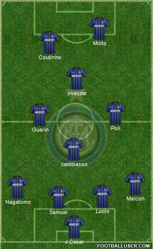 F.C. Internazionale Formation 2012