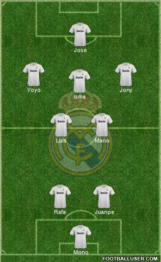 Real Madrid C.F. Formation 2012