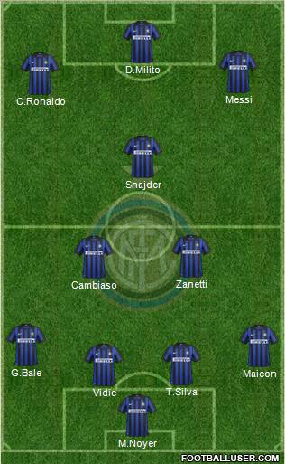 F.C. Internazionale Formation 2012