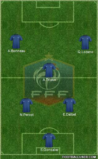 France Formation 2012