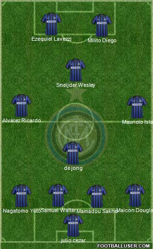F.C. Internazionale Formation 2012