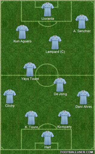 Manchester City Formation 2012