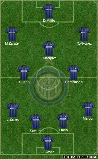 F.C. Internazionale Formation 2012