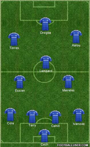 Chelsea Formation 2012