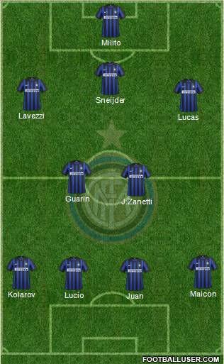 F.C. Internazionale Formation 2012
