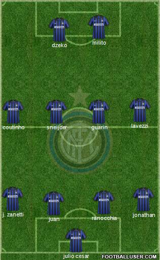 F.C. Internazionale Formation 2012