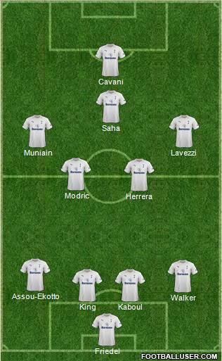 Tottenham Hotspur Formation 2012
