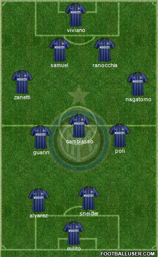 F.C. Internazionale Formation 2012