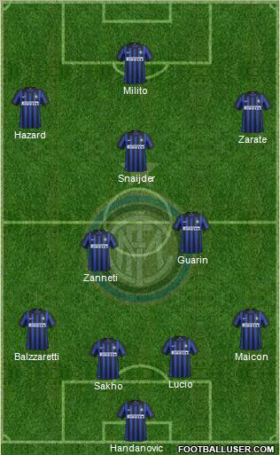 F.C. Internazionale Formation 2012