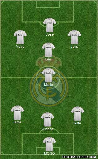 Real Madrid C.F. Formation 2012