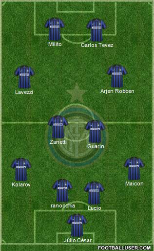 F.C. Internazionale Formation 2012