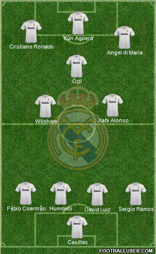 Real Madrid C.F. Formation 2012