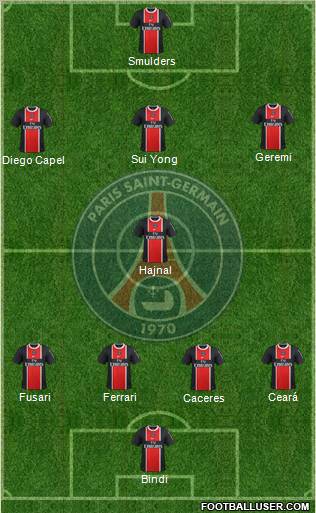Paris Saint-Germain Formation 2012
