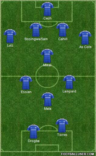 Chelsea Formation 2012