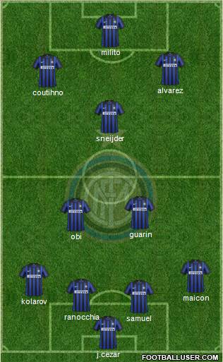 F.C. Internazionale Formation 2012