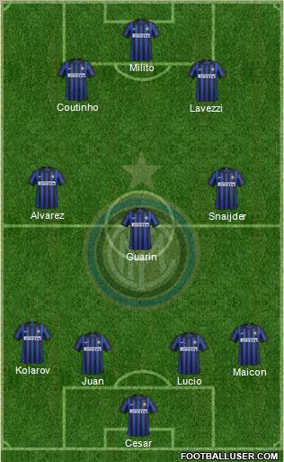 F.C. Internazionale Formation 2012