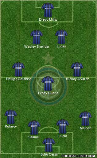 F.C. Internazionale Formation 2012