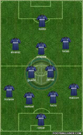 F.C. Internazionale Formation 2012