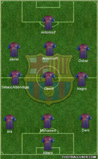 F.C. Barcelona Formation 2012