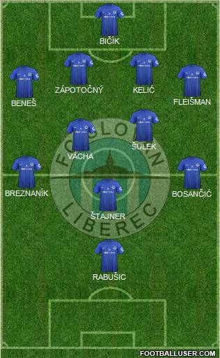 Slovan Liberec Formation 2012