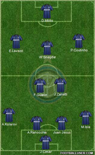 F.C. Internazionale Formation 2012