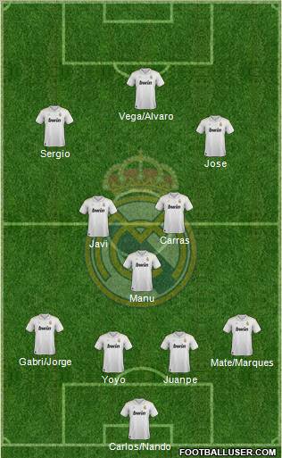 Real Madrid C.F. Formation 2012