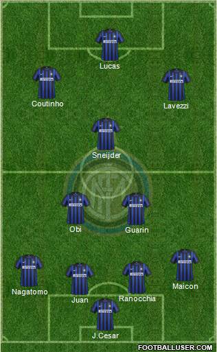 F.C. Internazionale Formation 2012