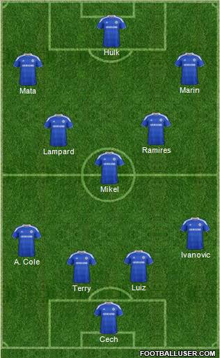 Chelsea Formation 2012