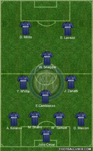 F.C. Internazionale Formation 2012