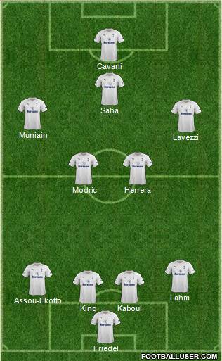 Tottenham Hotspur Formation 2012