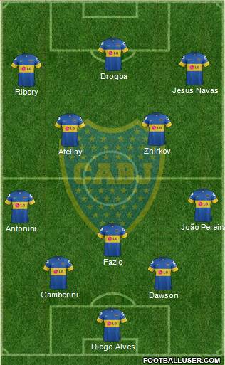 Boca Juniors Formation 2012