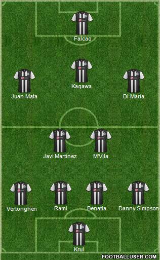 Newcastle United Formation 2012