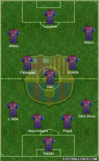 F.C. Barcelona Formation 2012
